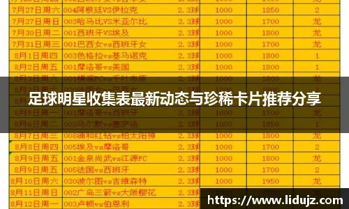 足球明星收集表最新动态与珍稀卡片推荐分享